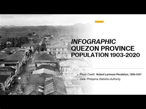 quezon city population|city population data.